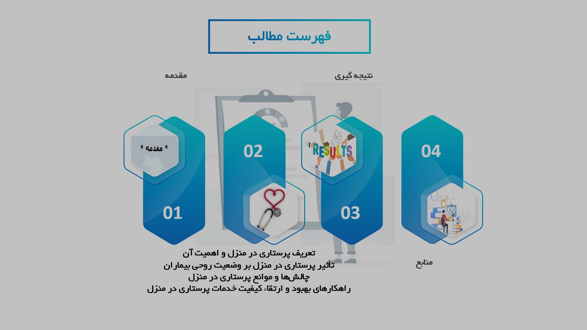 پاورپوینت تأثیرات پرستاری در منزل بر بهبود وضعیت روحی بیماران